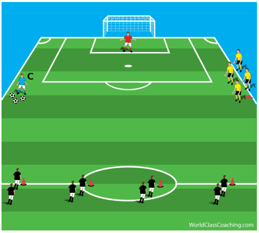 4 v 2 with keeper Figure 1