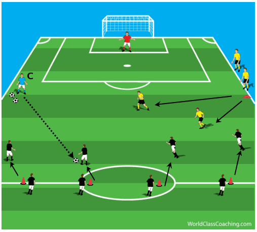 4 v 2 with keeper Figure 2