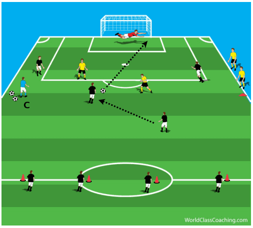 4 v 2 with keeper Figure 3
