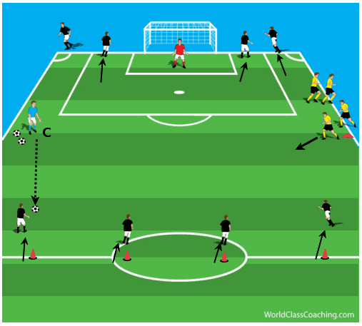 4 v 2 with keeper Figure 4