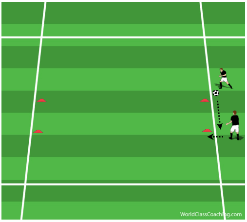 touch into space with speed dribbling and sprinting (3)