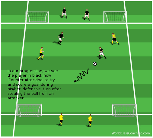 2v2 Continuous w4 Goals 4