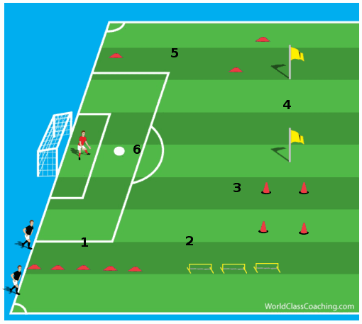 Paired Circuit wFinishing 1
