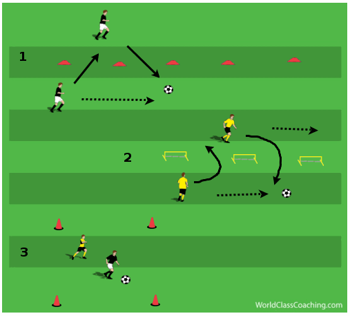 Paired Circuit wFinishing 2