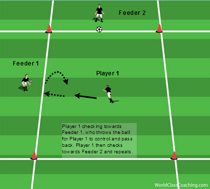 The First Touch Box - 2