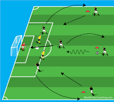 Defending the Counter Attack 3